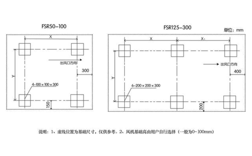 FSR羅茨鼓風(fēng)機地基安裝尺寸圖